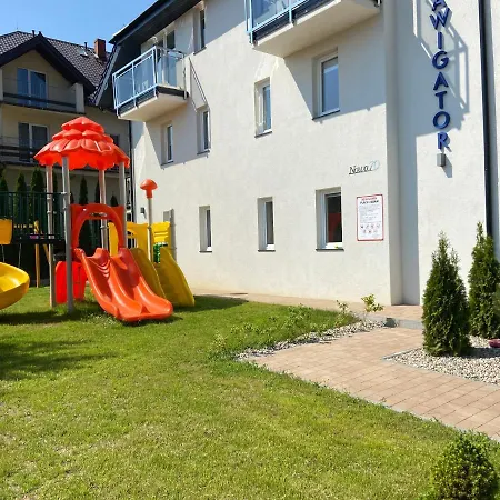 Nawigator Ubytování v soukromí Ostrowo (Puck)